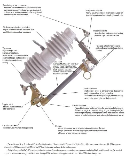 Dropout Fuse Yk2 Series 21kv