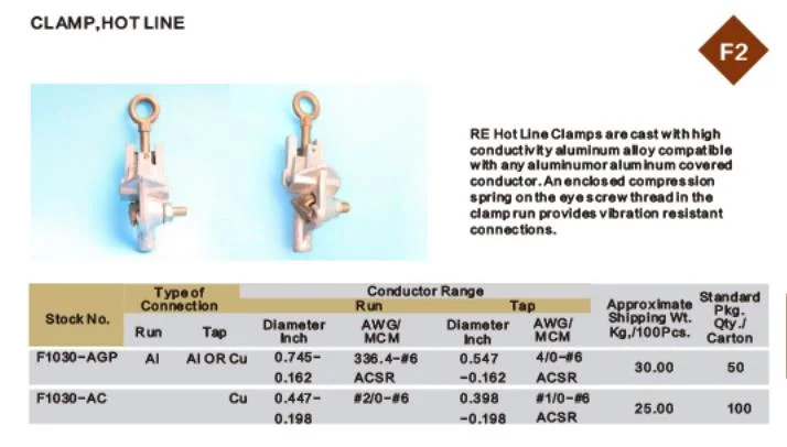 Forging Hot-DIP Galvanized Steel Hotline Clamp