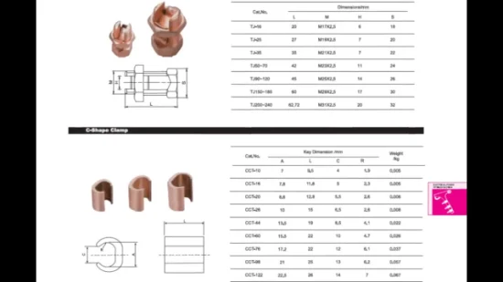 Hotline-Klemme Yz-3 Bimetall-Klemme